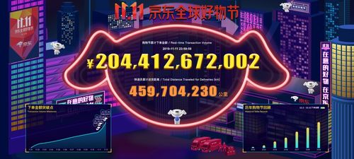 小米与京东联合推广海报