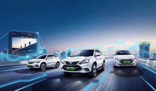 新能源汽车市场竞争场景图