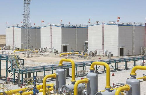 天然气输送管道与城市景观融合图