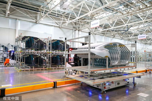 小米汽车工厂生产线