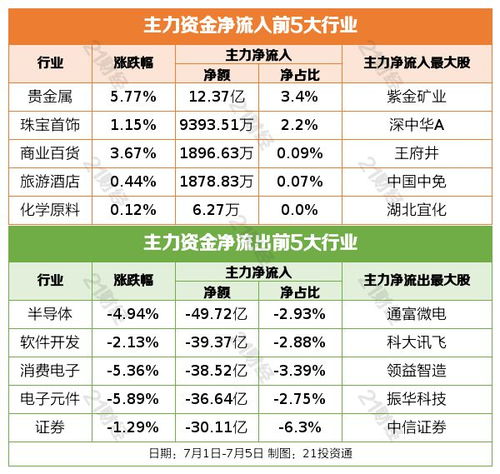 A股史上首次！全链条追责开启，造假中介也难逃法网，股民能安心了吗？