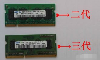 DDR4内存涨价还要持续多久？2025年6月最新行情解析