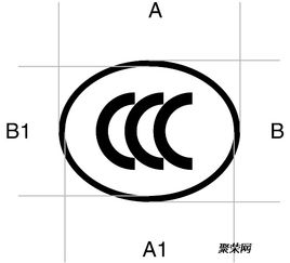 3C认证标志的官方图示说明