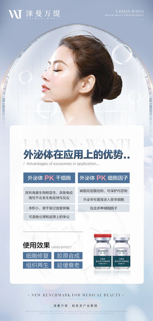 医美机构虚假宣传广告海报