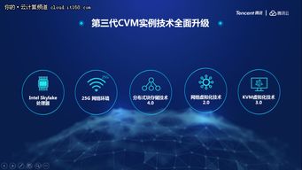 腾讯云智能算力中心实景图