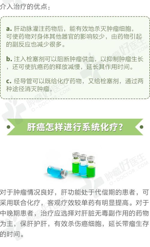 肝癌科普信息图示例图片