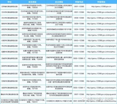 纪检部门检查国企财务资料现场照片