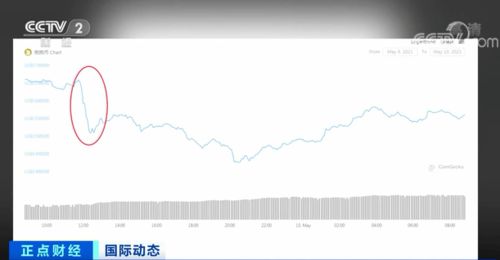 马斯克在社交媒体发文批评法案