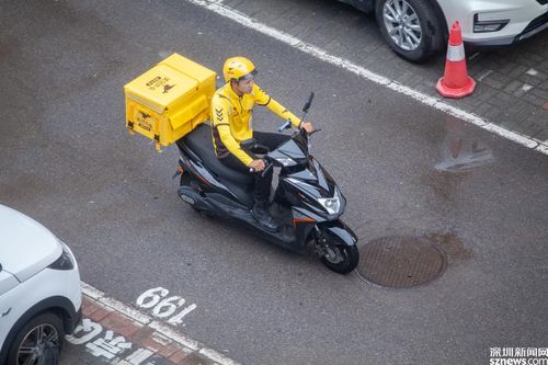 美团外卖骑手配送场景