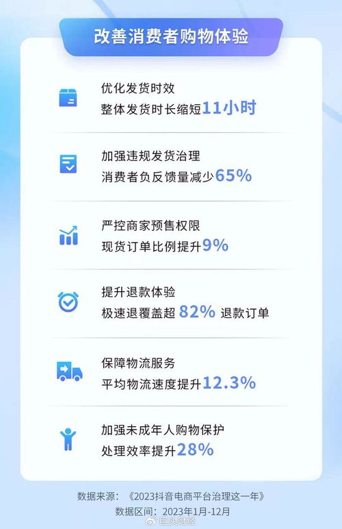 抖音平台发布的社区治理公告截图