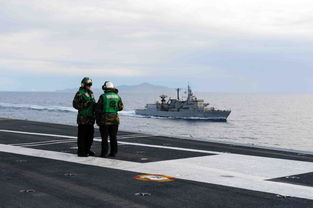 美军与盟友在南海进行联合军演