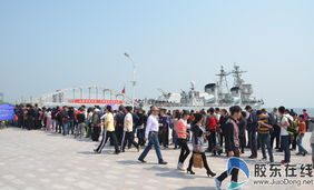 市民排队等候参观山东舰