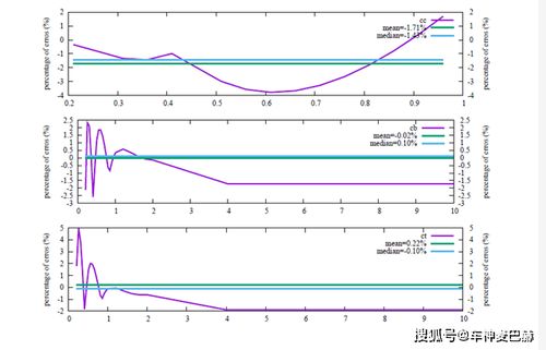 国产EDA软件开发团队工作场景
