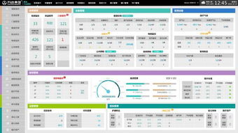 医院信息管理系统界面示意图
