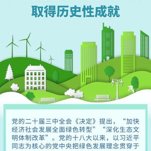绿色低碳发展成果
