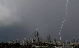 夏季多雨，警惕这些安全隐患！