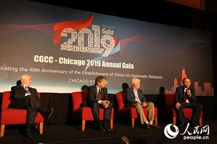 中美贸易关系示意图