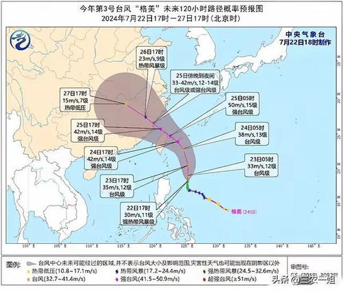 台风登陆示意图