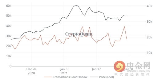深圳发布稳定币风险提示，关乎你我的金融安全！