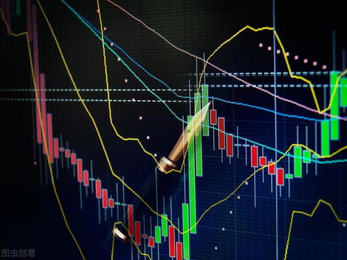 A股突破3500点后的跳水之谜大揭秘