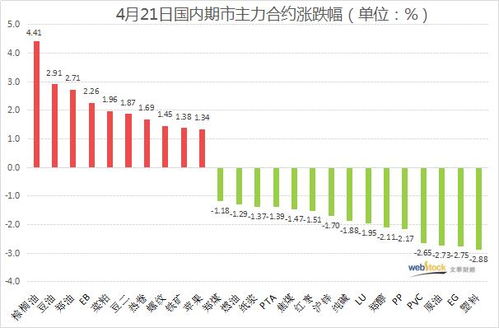 沪指剑指3500点，这次真的稳了！