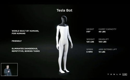 智能驾驶概念图