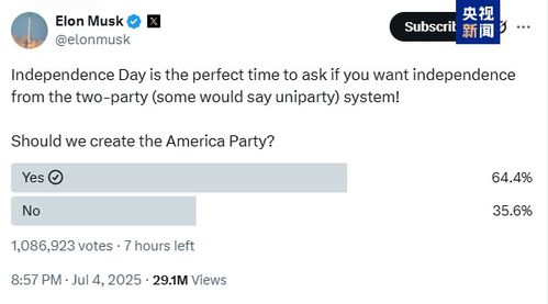 马斯克‘美国党’支持率飙升的背后真相