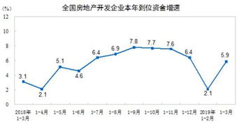 速览“十四五”：中国经济发展的辉煌成绩单