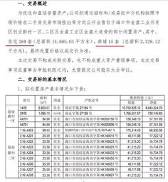 河北文旅短信轰炸，背后真相大揭秘！