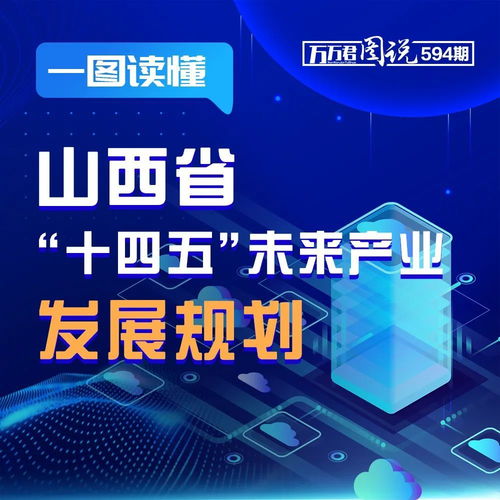 山西未来产业发展蓝图