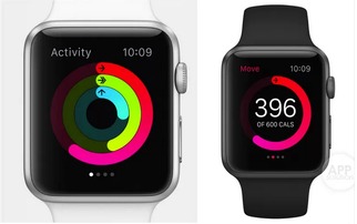 Apple Watch操控YU7界面图