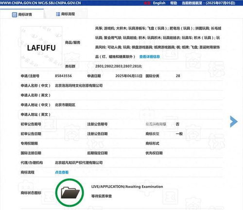 泡泡玛特再出手！申请‘LAFUFU’商标背后的故事