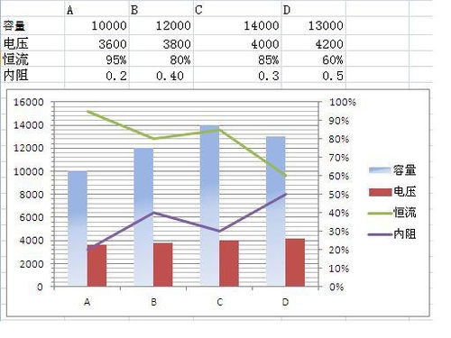 《哪吒2》全球票房榜除名？多方证实系谣言