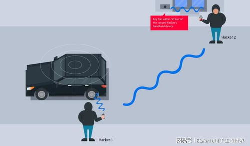 小米YU7：苹果用户的超酷控车新体验