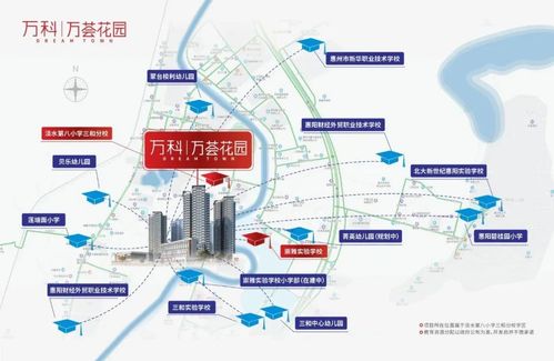 教育资源分配情况