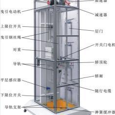 昆明电梯冲顶致业主身亡，维保造假背后真相大揭秘！