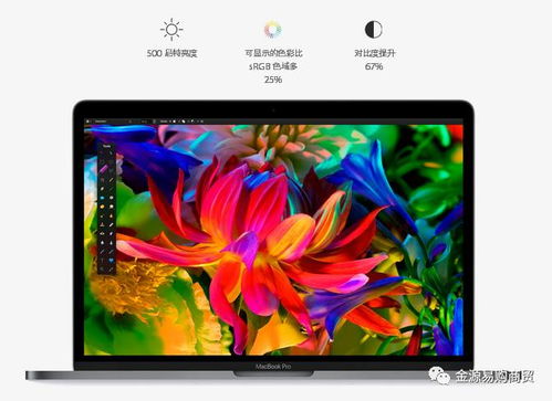 多彩MacBook示例