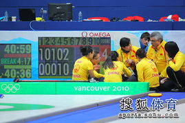 教练组在紧张地研究战术