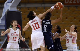 女篮亚洲杯实力榜：中国女篮持续领先，剑指冠军！