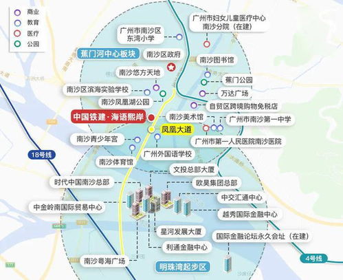 商业竞争示意图