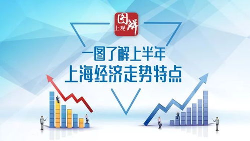 解读中国经济‘期中考’：稳中有进的亮眼成绩单