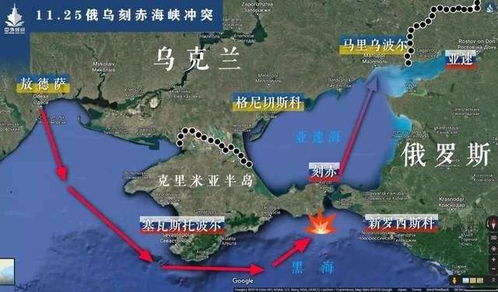 #俄乌冲突下，这些国家可能被加征关税！