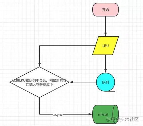 延延工作场景假想图