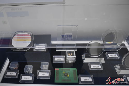 高科技产品展示