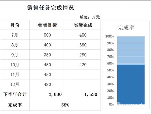 中国天气网辟谣：气象台从不故意压低气温！