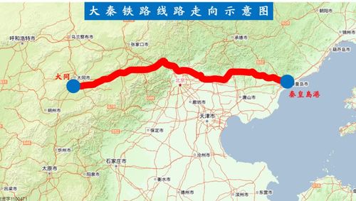 中国高铁列车