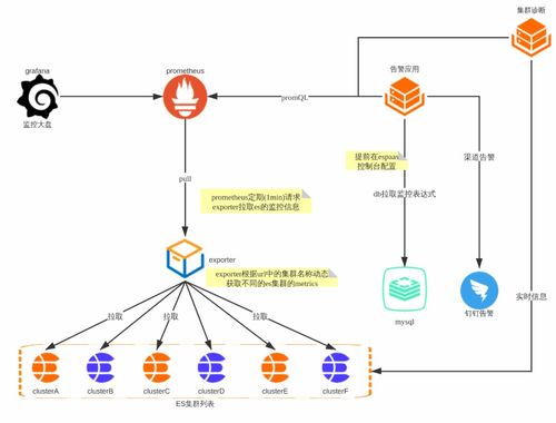 小扎打造算力帝国，Meta AI超算布局引发关注