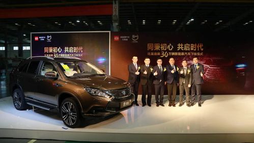 黄仁勋盛赞中国电动车：小米、比亚迪等品牌超厉害