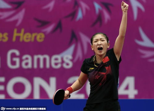 朱雨玲夺冠瞬间