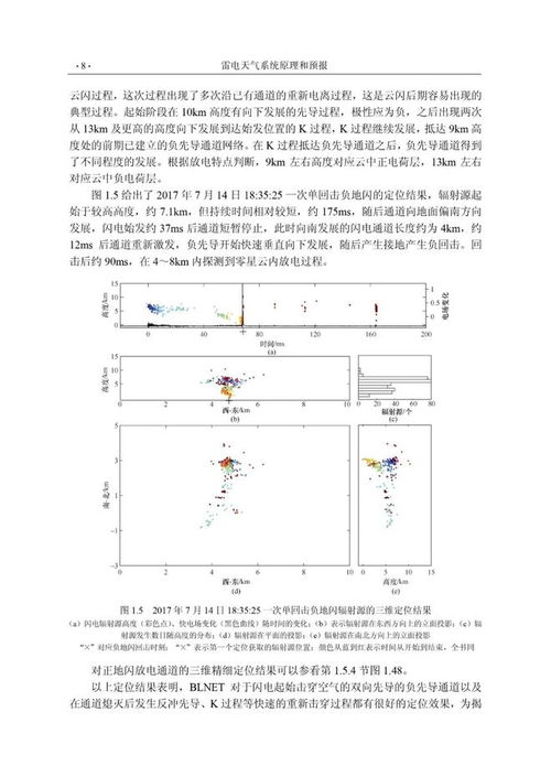 天空现象背后的气象原理